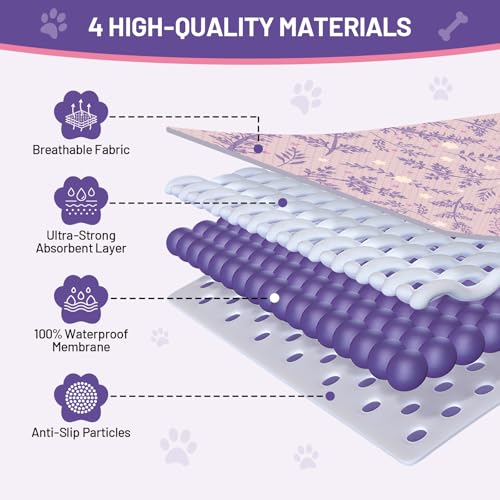 Washable Dog Pee Pads - Absorbent Reusable Puppy Training Pads, Waterproof Leak - Proof & Non - Slip for Crate Whelping Potty Training 24x48 (Pack of 2) - color: Purple Multicolor, size: 24x48in(Pack of 2)
