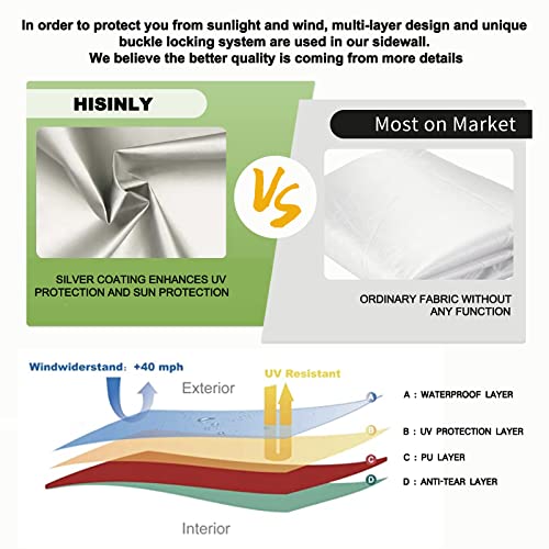 Canopy Sidewalls 10 * 10 ft 300D Sunwalls with Silver Coating UV Protection and Waterproof Oxford Cloth Suits Pop-up Tent/Instant Canopy/Commercial Canopy (Sidewall Only) - color: White with silver coat, size: 10x10ft Sidewalls*3