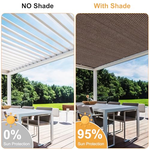 2' x 2' Brown Sun Shade Sail Straight Edge with Grommets UV Block & Water Permeable Canopy Cover for Patio, Garden, Backyard, Yard & Outdoor - color: Brown, size: 2' x 2'