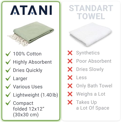 ATANI 69x35 in Oversized Turkish Beach Towel Set with Tote Bag – Quick-Dry 100% Turkish Cotton Peshtemal, Sand-Resistant, Lightweight for Shower, Travel, Pool, Yoga (Green) - color: Green + Bag, size: 35 inc x 69 inc