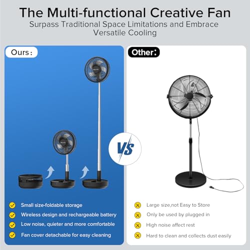 Belife X8 Portable Fan, 7200mAh Battery Powered Rechargeable, Oscillating USB Desk Floor Fan with Remote, Foldable Telescopic Fan for Home Bedroom Sleeping Office Camping Travel, 7.7" (Black) - color: Black, style: Oscillating