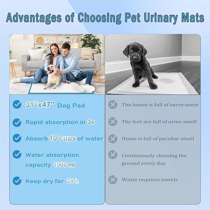 XXXXL Puppy Pee Pads for Dogs 31"x47" 40 Count, Extra Large Dog Pee Pads, Leak-Proof & Super Absorbent Dog Pee Pads, Thicken Disposable Potty Pads Puppy Training Pads for Cats Rabbits - size: 31"x47" 40 Count