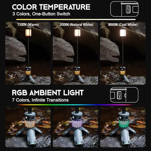 Telescopic Camping Lights, Rechargeable Camping Lights with Stand,12000mAh Collapsible Camping Lanterns, Magnetic Base Portable Flashlights IPX5 Waterproof for Camping,Hiking,Emergency Use