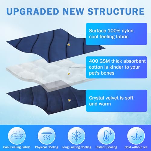 SCENEREAL Dog Cooling Mat for Crate, Thicken Self-Cooling Dog Pad Reversible (Cool & Warm), 48"x28" Pet Cool Bed for M Large XL Dogs, Kennel Sofa Mats Machine Washable, Durable Non-Toxic Gel, Outdoor - color: Navy, size: Large(48" L x 28" W x 1.0" HT)