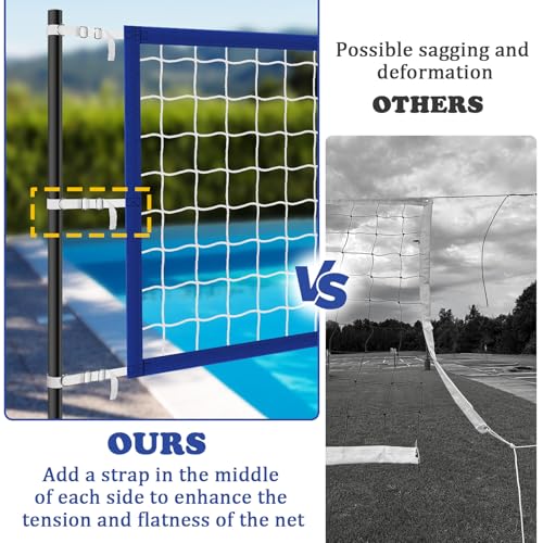 Upgraded Pool Volleyball Net, 15x3FT Pool Volleyball Net for Inground Pool Games for Adults and Family 2026 Summer Pool Floaties Party Gift - color: Blue, White