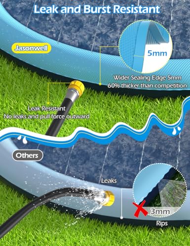 Kids Dog Splash Pad Sprinkler - Jasonwell Non Slip Dog Sprinkler Pad Splash Pool Puppy Dogs Pool Summer Outdoor Water Toys Backyard Durable Splash Pad for Toddlers Kids Small Medium Large Dogs Pet - style: Blue - 76"