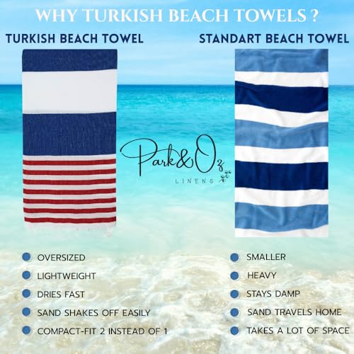 2 Pack The Turkish Beach Towel 40x72 Inches, Oversized 100% Cotton Sand Free Lightweight Absorbent Quick-Dry (Aqua Baby Pink) - color: Aqua/Baby Pink