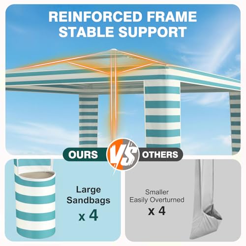 Rhino Valley Beach Cabana, 8 * 8FT Beach Tent UPF50+ Protection, Easy Setup Beach Canopy Wind Resistant with Cup Holder, Compact Beach Shade Foldable Beach Tent Sun Shelter, Light Blue Stripes - color: Light Blue Stripes