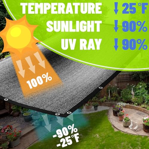 ColourTree 7' x 12' Brown Custom Size Shade Cloth with Grommets - 90% Sunblock, Durable Mesh Fabric Tarp for Dog Kennel Cover, Fence Privacy Screen, Greenhouse, Chicken Coop & Pet Playpen.
