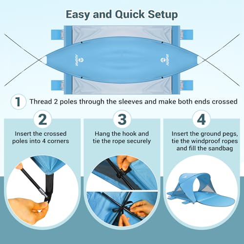AugFir Beach Tent Sun Shelter, Beach Tent with Beach Mat Set, 4 Person Portable Beach Shade Canopy with UPF 50＋ UV Protection, Dual-Door Ventilation Design, Easy Setup Family Beach Umbrella (Blue) - color: Blue