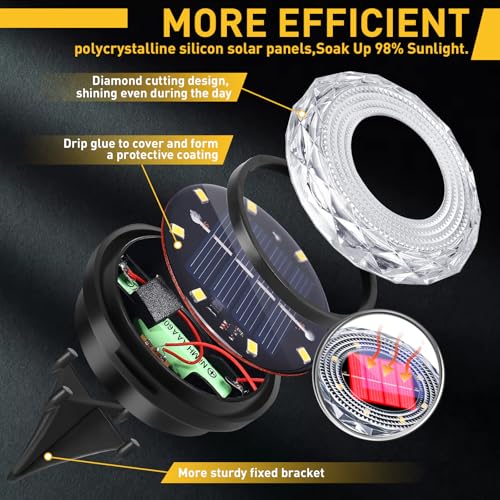 Solar Ground Lights, Solar Disc Light Outdoor Waterproof,Landscape Lighting Garden Lights for Pathway, Yard, Deck, Lawn, Patio, Swimming Pool,Walkway(Warm, 12Pack) - color: Warm colors, size: 12 Pack