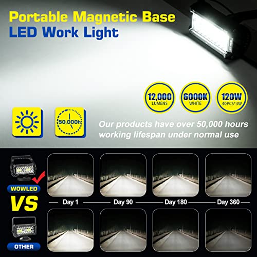 WFPOWER Portable LED Work Light with Magnetic Base, 120W Super Bright Waterproof Flood & Spot Lights Job Site Lighting Fog Lights for SUV Boat Bar Truck Outdoor Camping Car Repairing Emergency Lights - size: 7inch Combo Magnetic Lights
