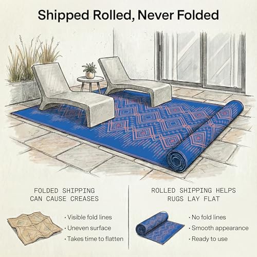 Fab Habitat Outdoor Rug - Waterproof, Fade Resistant, Crease-Free, Reversible - Premium Recycled Plastic - Boho Southwestern - Large Patio, Deck, Sunroom, Camping, RV - Jodhpur - Multi Blue - 6 x 9 ft - color: Jodhpur - Blue, size: 6' x 9' (Rectangular)