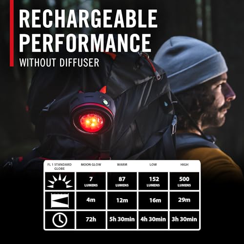 COAST EAL10R 500 Lumen Rechargeable Emergency Camping Lantern with Red Flashing Mode, Carabiner, Diffuser, Foldeable Handle, Moonglow™ Low Mode, 72 Hours of Runtime