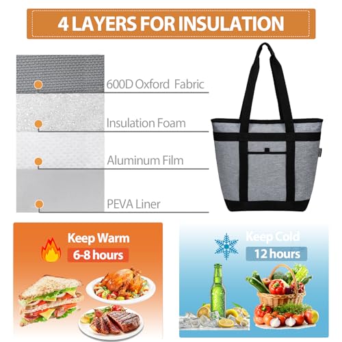 Insulated Cooler Bag, Reusable Grocery Bags for Hot/Cold Food, Thermal Food Delivery Bag for Beach, Travel, Picnics - color: Grey, size: 8"D x 21"W x 17"H