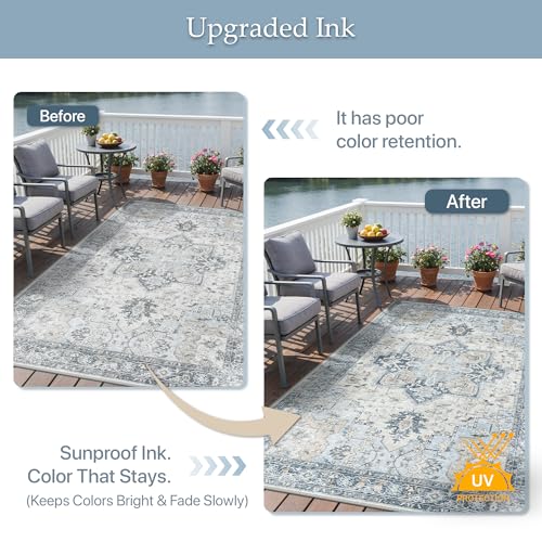 GENIMO Outdoor & Indoor Area Rug 3'x 5', Waterproof, Non-Shedding, Easy Cleaning, Boho Mat for Patio, Living Room, Balcony, Dining Room, RV, Deck, Bedroom, Camping, Outside Carpet,Blue - color: Blue, size: 3' x 5' (Rectangular)
