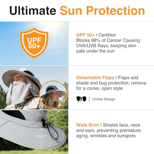 GearTOP Wide Brim Sun Hat for Men & Women, UPF 50+ Fishing Hat with Detachable Neck Flap & Face Cover Gardening Boonie Sunhat - color: Light Grey