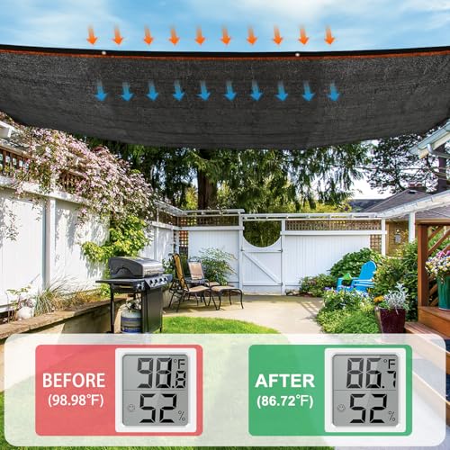Kesfitt 50% Shade Cloth 10x20 ft, Breathable HDPE Mesh Sun Shade Tarp for Garden & Greenhouse, UV Resistant Outdoor Shade Fabric with Copper Grommets for Plants, Patio, Yard - size: 10ftx20ft, style: 50% Shading Rate