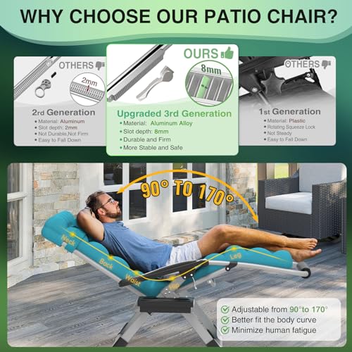 Suteck Oversized Zero Gravity Chair,29In XL Lounge Chair w/Removable Cushion&Headrest, Folding Patio Chair w/Upgraded Lock and Footrest, Reclining Patio Chairs Recliner for Indoor Outdoor - color: Light Blue, style: 29Inch