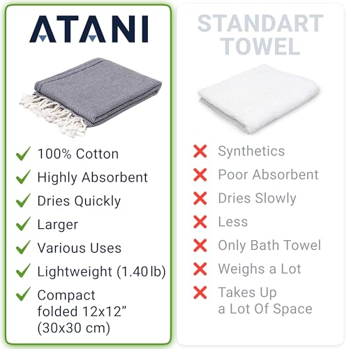 ATANI 69x35 in Oversized Turkish Beach Towel Set with Tote Bag – Quick-Dry 100% Turkish Cotton Peshtemal, Sand-Resistant, Lightweight for Shower, Travel, Pool, Yoga (Black) - color: Black + Bag, size: 35 inc x 69 inc