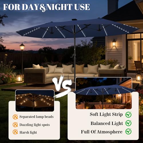 GDPFN 15ft Rectangular Patio Umbrella with Solar LED Lights, Double-Sided Outdoor Market Umbrella Extra Large Shade for Pool, Deck, Backyard, Garden, Navy Blue (Base Not Include) - color: Navy Blue, size: With Led