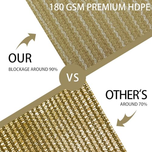 Houssity Tan Beige 6' x 1' Fence Privacy Screen Cover Panel Shade Cloth Fabric for Chain Link Fence Patio Pool Driveway Walkway Construction Project Playground Outdoor Events - color: Beige, size: 6' x 1'