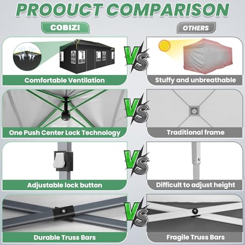COBIZI 10x20 Pop Up Canopy Tent with 6 Removable Sidewalls, One Push Party Tent Outdoor Waterproof Event Canopy with Air Vent for Parties Commercial Wedding, 3 Height, Carry Bag, Sandbag, Black - color: Black, size: 10x20【with 6 sidewalls】