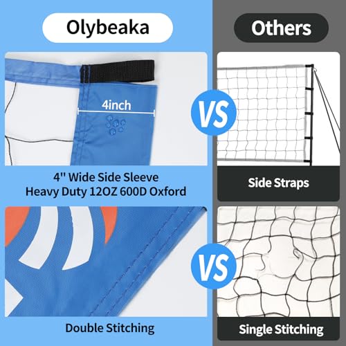 32ft Regulation Size Portable Outdoor Volleyball Net Set System for Backyard Beach with Height Adjustable Poles, PU Volleyball and Pump, Carry Bag, Boundary Line - Easy Set Up & Anti-Sagging - color: Blue