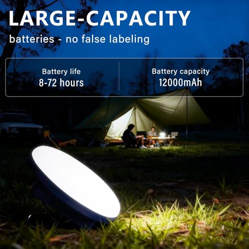 Camping Lights Tent Light 4500 Lumens 45W Rechargeable LED Lantern Magnetic Hanging, Portable USB Outdoor Canopy, Emergency Lights for Home, Lanterns for Power Outages, Ice Shanty Lights--12000mAh - size: 12000 mAh