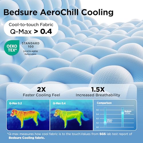Bedsure Cooling Mat for Small Dogs - Q-Max>0.4 Thin Breathable Crate Pad Indoor for Puppy and Cat with Chill Cool Fiber and Non-Slip Bottom，Portable Washable Kennel Mat in Outdoor Summer, 24x18, Blue