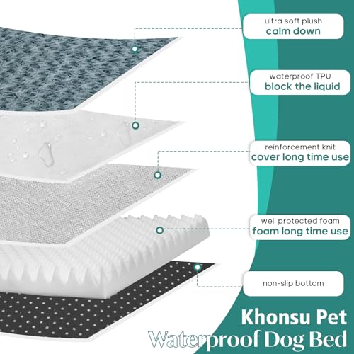 KHONSU PET Dog Bed Mat Plush 3.5in Orthopedic Pad for Large Dogs up to 90 lbs Waterproof Removable Cover Machine Washable for Extra Large Dogs - color: Gray-Blue, size: XL