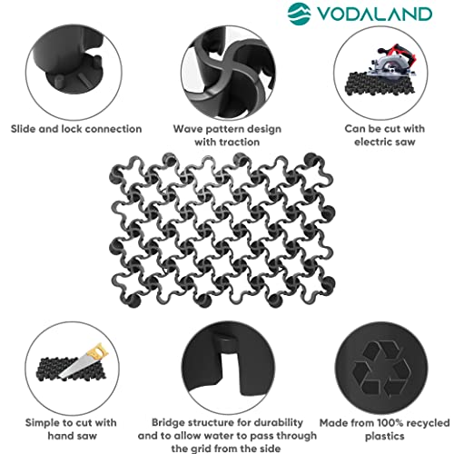 Standartpark Vodaland Permeable Pavers - EasyPave Grass & Gravel Driveway Grid - Load Class A-D, 100% Recycled Plastic Pavers, 2" Depth, 35 Sq Ft/ 14 Units, Gray - size: 35 SQ FT