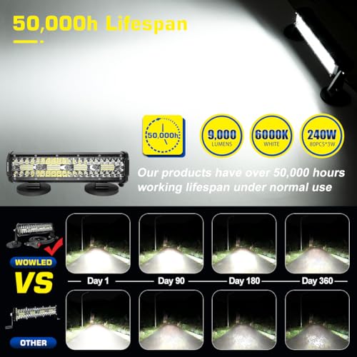 Magnetic LED Light Bar, Super Bright 12 Inch Combo Beam Cigarette Lighter Light Bar 6000K with Strong Magnets 4 Way Mount, 12V 24V Tractor Work Light for ATV Cars Trailer - size: 12inch Combo Magnetic Lights