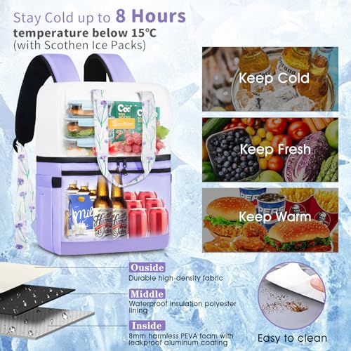 Scothen Backpack Cooler with Double Decker & 12 Ice Packs- Keeps 36 Cans Cold for Up to 24 Hours- Waterproof & Leak Proof Insulated Cooler Backpack- Stylish Cooler Bookbag for Women Travel Work Beach - color: Light purple