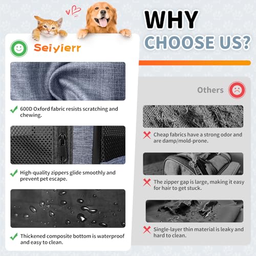 Seiyierr Dog Playpen, Portable Pet Play Pen Foldable Carrying Case, Puppy Pens Outsid for Small Cat Indoor/Outdoor, Removable Mesh Shade Cover - color: Blue, size: Large