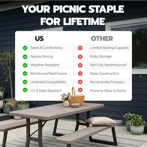 LIFETIME 6-Foot Folding Picnic Table with Benches, Seats 8, Heavy-Duty HDPE Tabletop, Steel Frame, Weather & UV Resistant Outdoor Picnic Table with Umbrella Hole