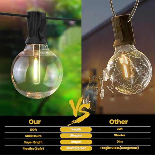 Yusist 200FT Solar String Lights Outdoor Waterproof with Remote,G40 Solar Powered String Lights with 60+3 LED Shatterproof Bulbs, Dimmable Solar Patio Hanging Lights for Outside Backyard Party - size: 200FT