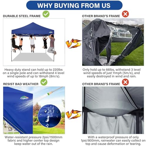 COBIZI 10x10 Pop Up Canopy Tent 10x10 Canopy with 4 Sidewalls Waterproof Heavy Duty Commercial Canopy Tent for Parties Outdoor Garden Gazebo, Carry Bag with Wheel(10x10ft, Dark Blue) - color: Dark Blue, size: 10X10FT 4 Sidewalls