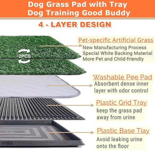 Dog Grass Pad with Tray 30"X20" - Portable Artificial Turf Potty Training Pee Mat for Large or Medium Dogs, Indoor/Outdoor Dog Litter Box for Balcony/Patio, Washable Reusable Fake Grass - size: 30"×20"