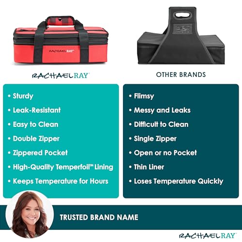 Rachael Ray Expandable Insulated Casserole Carrier for Hot or Cold Food, Thermal Lasagna Lugger Tote for Potluck, Parties, Picnic, and Cookouts, Fits 9" x 13" Baking Dish - color: Red Buffalo Check