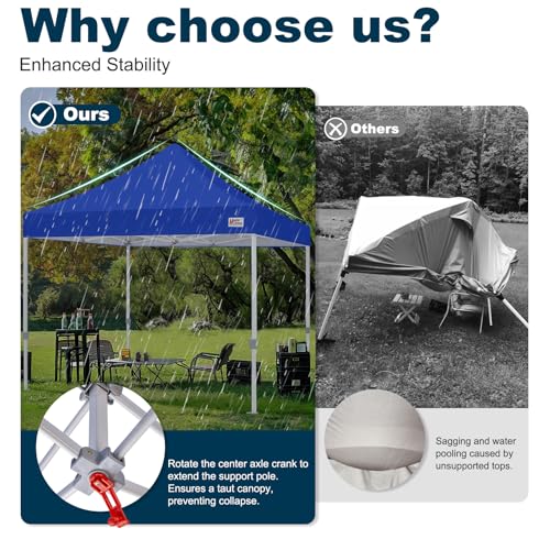 MASTERCANOPY Pop Up Canopy Tent Commercial Grade 10x10 Instant Shelter (Blue) - color: Blue, size: 10x10