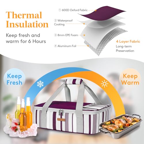 LUNCIA Insulated Single Decker Casserole Carrier, Lasagna Lugger Tote Keeps Food Hot or Cold, Thermal Lunch Bag for Potluck Parties, Picnic and Cookouts, Fits 9" x 13" Baking Dish, Purple - color: Purple, size: 15.7 x 11.4 x 4.7inch