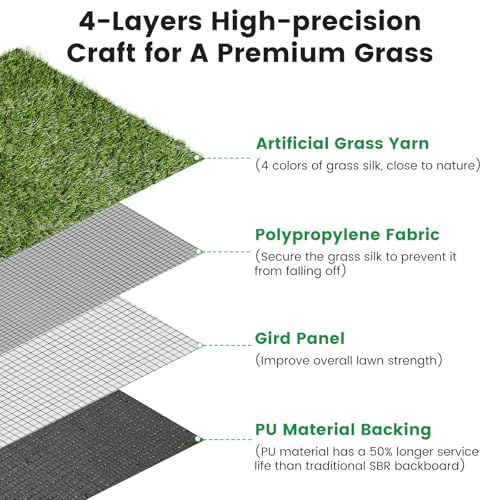 36" x 24" Fake Grass Mat for Dogs, Premium Washable Artificial Turf Grass Rug for Patio Lawn Balcony Door Dog Pet Pee Potty Training - size: 36" x 24"