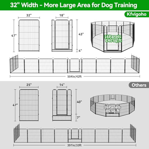 Kfvigoho Dog Playpen Outdoor Extra Wide 16 Piece Panels Heavy Duty Dog Fence 47" Height Anti-Rust with Doors Portable for RV Camping Yard, Total 42FT, 140 Sq.ft, Snowy Black - style: 32"W x 47"H