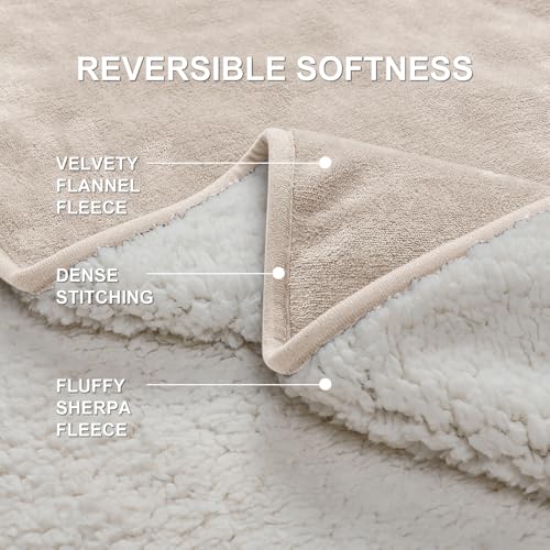 Waterproof Bed Blanket - Reversible Sherpa Throw with Leak-Resistant TPU Layer - 80x60 Stain Resistant, Machine Washable Bed Protector for Couch, Bed & Pets - color: Khaki, size: 80"lx60"w