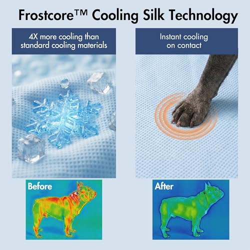 Spark Paws Cooling Mat for Dogs - Self Cooling Dog Mat & Pet Cooling Pad for Large, Medium & Small Dogs - Non-Toxic, Non-Gel Washable Cooling Bed - Waffle Blue - Size XL - color: 04 - Waffle Blue, size: X-Large