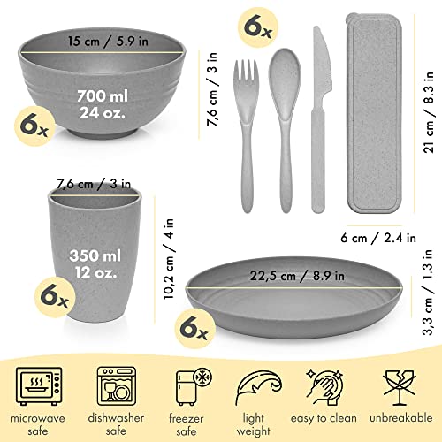FOODLE Wheat Straw Dinnerware Set - BPA Free & Safety Certified - Unbreakable, Microwave & Dishwasher Safe - Dorm & RV Dishes - Camping Plates Cups and Bowls Set - Great for Kids & Adults - For 6 - color: Gray