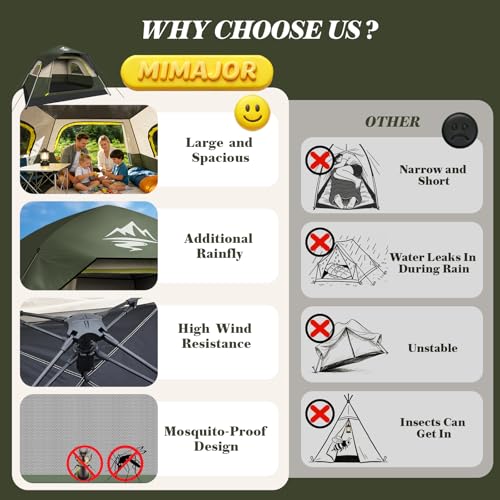 Camping Tent 2/3/4 Person Instant Pop Up Tents for Camping - 40s Automatic Easy Setup Tent with Rainfly, Double-Layer Waterproof & Windproof Instant Tents with Welcome Mat for Camping & Hiking - size: Green 4 Person