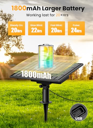 Brightown 38FT Solar String Lights Outdoor with Remote and 16 LED Shatterproof Bulbs, Dimmable & Timable, 3 Light Modes, Solar Patio String Lights Outdoor for Cafe, Garden, Deck, Outside Wedding - size: 38FT