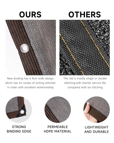 90% Fence Privacy Screen, 3x10FT Shade Cloth Outdoor, Balcony Privacy Screen, Decor Fence Covering Patio, Blockage High Density Mesh for Yard/Garden/Plants, with Cable Zip Ties-Gray - color: Gray, size: 3X10FT